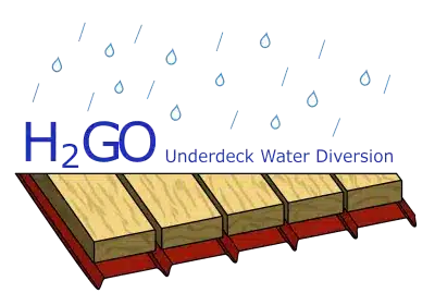 H2go underdeck water diversion system contractor in maryland